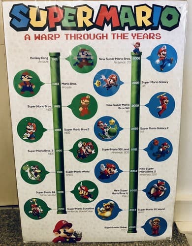 SUPER MARIO - A WARP THROUGH THE YEARS POSTER 24x36 - 3528