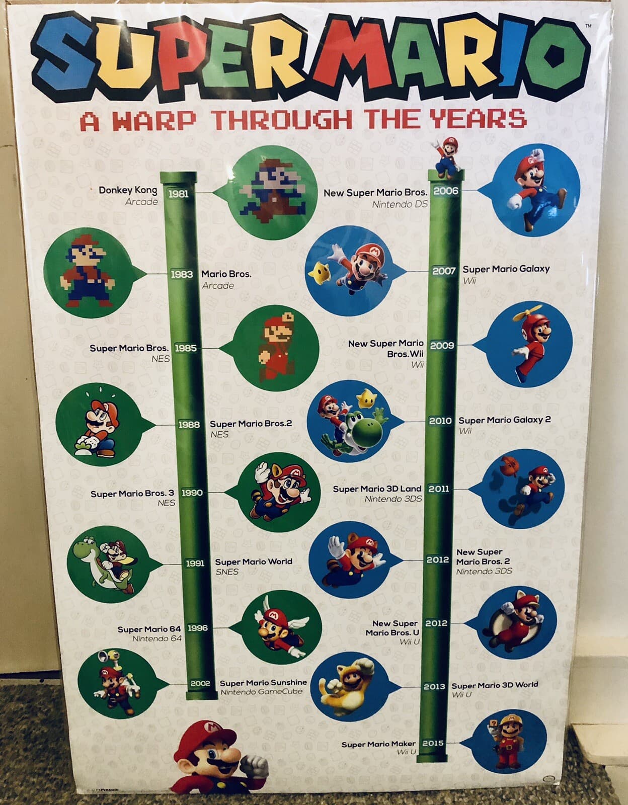 SUPER MARIO - A WARP THROUGH THE YEARS POSTER 24x36 - 3528
