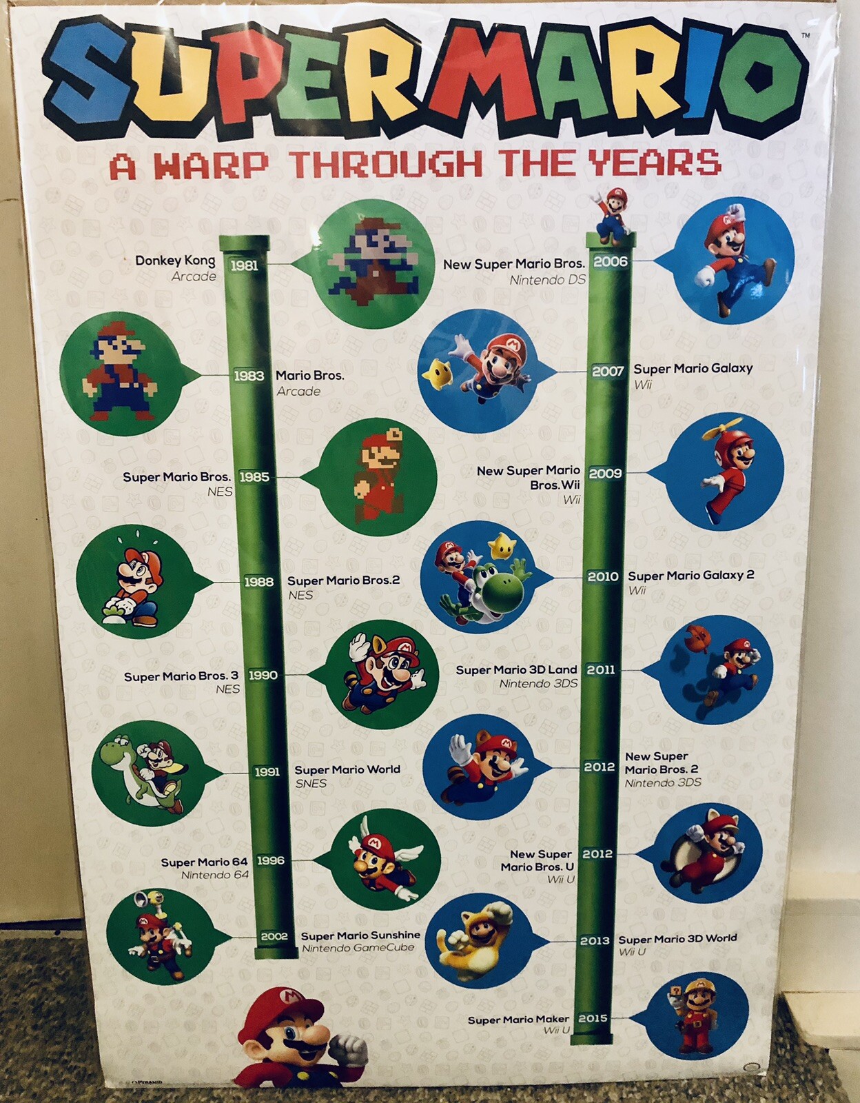 SUPER MARIO - A WARP THROUGH THE YEARS POSTER 24x36 - 3528
